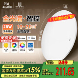 FSL佛山照明卧室吸顶灯LED全光谱餐厅灯护眼智能灯具智薄25W包安装