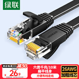 绿联六类网线 千兆网络宽带线 CAT6类家用电脑监控扁平网线 8芯双绞成品跳线 10米 黑色50178