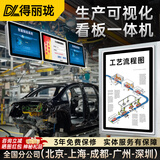 得丽珑工控一体机嵌入式工业电脑触摸屏显示器防尘安卓系统产线工位机生产车间mes智能自动化可视化触控 21.5英寸（桌面/壁挂/嵌入式可选） 酷睿6代i5/8G/128G/Wifi