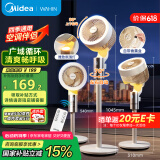 华凌美的出品【驱蚊纳凉】空气循环2025新款语音智能遥控电风扇家用大风量落地扇桌面台式WH-FGA24SD