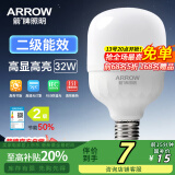 ARROW箭牌照明 LED高显色节能灯泡大功率家用厂房工地光源JPXZ366