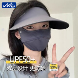 目丸防晒帽女防紫外线遮阳帽男遮脸太阳帽子大帽檐骑车跑步夏季空顶帽 深灰色无痕