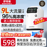 舒坦福家用制氧机吸氧1L-9升老人氧气机轻音孕妇小型便携式高原雾化呼吸 9L双倍流量升级款【2L浓度93%】送大礼包w26