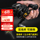ABU GARCIA 阿布P4水滴轮MAX4SX鱼线轮轻量远投路亚轮金属轮雷强微物渔轮 MAX4 SX左手摇+浅线杯