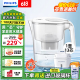 飞利浦（PHILIPS）净水壶 滤水壶 家用过滤壶 厨房自来水过滤器 滤水器 过滤器滤芯 便携净水杯 AWP2814蓝色/白色 【4.2L白色】 一壶13芯专家版