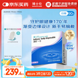博士伦清朗一日90片软性亲水接触镜 每日抛弃型 清朗一日90片 850度 