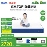 蓝盒子Z1博主推荐记忆棉弹簧床垫双人家用五星酒店1.8x2米 