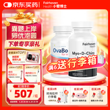 FAIRHAVEN HEALTH爱希儿小爱博士40:1dci手性肌醇myo肌醇胆碱卵巢维生素b8多囊备孕 调多囊养巢套装