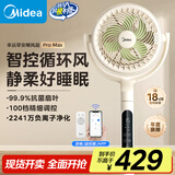 美的（Midea）【幸运草安睡Promax】家用空气循环扇/国家补贴/直流变频静音电风扇/负离子净化落地扇遥控APP互联
