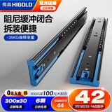 悍高（HIGOLD） 抽屉轨道三节轨滑轨导轨家装五金家具抽屉滑道 12寸(30cm缓冲阻尼)黑色