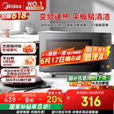 美的（Midea）家用变频微波炉平板式易清洁 800W微波速热 一键智能菜单 钻石背板 微晶面板加热20L（PM20M2）