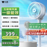 贝昂空气循环扇静音卧室客厅电风扇智能语音节能大风力直流变频家用风扇台式桌面电风扇3D摇头 鸿蒙智联Pro白【23米长风距】