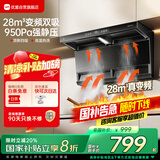 优盟（UM）【家电国家补贴20%】顶侧双吸抽吸排油烟机 28风量变频家用大吸力7字型超薄平嵌自清洁CXW-218-A7