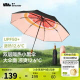 蕉下（beneunder）太阳伞防紫外线夏季遮阳伞晴雨两用伞双层三折防晒伞防晒小黑伞 【经典果趣】嬉柚