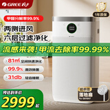格力（GREE）空气净化器 分解除甲醛除病毒过敏原 吸毛宠物除异味粉尘家用办公室动态数显高精传感器KJ680G-A01