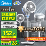 美的（Midea）【暴风循环】空气循环扇大风量摇头电风扇家用台式落地扇轻音卧室节能小风扇柔风轻羽扇 FGA24TQ