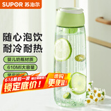 苏泊尔（SUPOR）塑料杯大容量男女学生户外运动健身随手杯提绳水杯子 青提绿 610ml