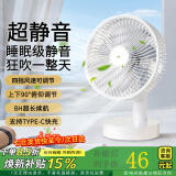 AMMFAITH桌面小风扇空气循环USB可充电台式办公室学生宿舍床头大风力超静音制冷迷你便携电风扇静音大扇面 珍珠白【充电版】智能四档+轻音降噪+可拆洗面罩