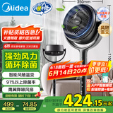 美的（Midea）【SPI净离子】五翼四季净化扇摇头空气循环扇家用电风扇风随温变立式风扇落地扇空调伴侣 GDG24LX