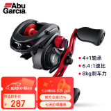 Abu GarciaBMAX5代水滴轮远投路亚轮金属渔轮船筏钓轮雷强鱼线轮 右手摇轮