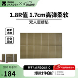 牧高笛（MOBIGARDEN）蛋巢垫 户外露营野外地垫便携睡垫蛋巢防潮垫子NT 双人/橄榄油绿/1个