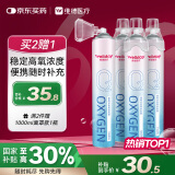 维德（WELLDAY）氧气瓶便携孕妇老人吸氧机高原旅游医用氧气罐1000ml*4瓶