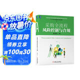 采购全流程风险控制与合规