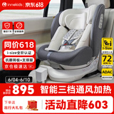 innokids儿童安全座椅0-12岁智能通风加热360°旋转i-size认证IK18雾凇灰