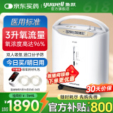 鱼跃（yuwell）3L升制氧机家用 老年人医用级便携式肺气肿呼吸氧气带雾化一体机 【8F-3CW活性碳过滤技术】3L稳定制氧雾化一体
