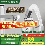 苏泊尔（SUPOR）1440°万向水龙头延伸器全铜万能接头加长厨房面盆洗手池国家补贴s