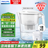 飞利浦（PHILIPS）净水壶 滤水壶 家用过滤壶 厨房自来水过滤器 滤水器 过滤器滤芯 便携净水杯 AWP2814蓝色/白色 【4.2L白色】一壶3芯专家版