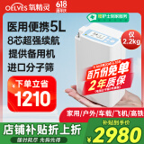 氧精灵医用便携式制氧机老人用随身氧气机外出充电吸氧机高原车载制氧机