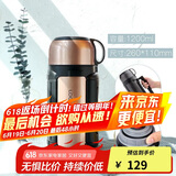 乐扣乐扣（LOCK&LOCK）佳益特便携保温壶车载户外男女便携保温水壶1.2L香槟色