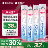 维德（WELLDAY）氧气瓶便携式孕妇老人家用吸氧气呼吸器高原反持续供氧鼻吸式1L*4