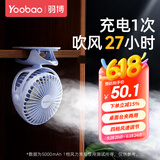 羽博迷你桌面小风扇小型电风扇随身携带宿舍床上用台式风扇制冷usb充电电风扇婴儿车户外散热夹子风扇 【可充电-冰川蓝丨27.5H长续航丨四档风力调节】