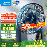 美的（Midea）电风扇商用壁扇壁挂式风扇工业工程扇家用摇头转页扇餐厅客厅宿舍食堂 FWA35WAR【七叶遥控 行业TOP】 家用壁挂式