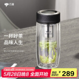 万象（WANXIANG）玻璃杯商务办公水杯V17L礼盒装送礼350ML双层圆弧杯体带滤网水杯