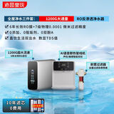 沁园净水器家用厨下式净水机加热直饮一体机通用滤芯ro反渗透管线机套 白色款+全屋净饮三件1200G净水器+管线机+前置 安装0费用+0添加0阻垢0+十年滤芯送
