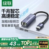 绿联 USB3.0转网口千兆有线网卡转RJ45网线转接头 适用苹果华为笔记本任天堂Switch外置网口转换器