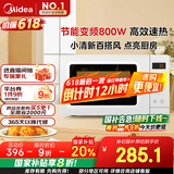 美的（Midea）变频小清新微波炉 液晶屏幕 磨砂面板 小型20L家用 匠心工艺（PM2002）