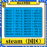 【自动秒发】中国区Steam钱包码充值卡 国区余额充值 国服礼品卡兑换码CDK激活码点卡csgo钥匙 steam国区约13.5元