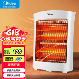 美的（Midea）小太阳取暖器家用电暖器台式电热器暖气机办公室烤火炉暖脚器暗光防烫远红外电暖气 NS8-15D【白色】
