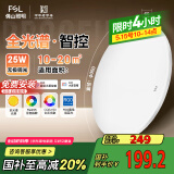FSL佛山照明卧室吸顶灯LED全光谱餐厅灯护眼智能灯具智薄25W包安装