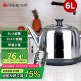志高（CHIGO）烧水壶电热水壶烧水壶保温一体全自动恒温电热水壶家用商用304不锈钢6L大容量电水壶APL-15N60