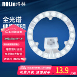 洛林（ROLin）全光谱led灯盘吸顶灯灯芯改造灯板贴片磁吸光源模组18w白光
