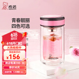 希诺（HEENOOR）双层玻璃杯女士清新可爱时尚泡花茶杯带滤网水杯加厚隔热防烫杯子 粉色-矮萌款【高硼硅玻璃】 220ml 礼盒装