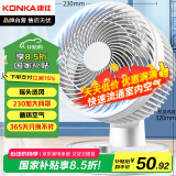 康佳（KONKA）空气循环扇家用风扇台式电风扇轻音节能涡轮对流换气扇机械电扇可摇头小风扇空调伴侣KF-XH2012S
