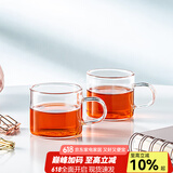 忆壶茶（YIHUTEA）小茶杯玻璃喝水杯功夫茶具泡茶杯子玻璃杯男女办公室水杯主人茶碗 【升级加厚】品杯100ml2只