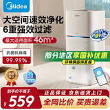 美的（Midea）家用宠物空气净化器 过滤宠物毛发净化器养宠神器 全自动除烟味宠物异味除菌 速效净化 【宠物家庭必备】