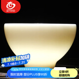 MULTIPOTENT主人杯中国白陶瓷羊脂玉茶具茶杯品茗杯禅定杯 精美礼盒套装
